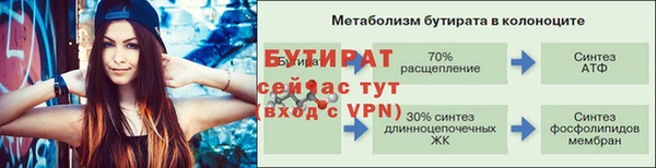 альфа пвп Бутурлиновка